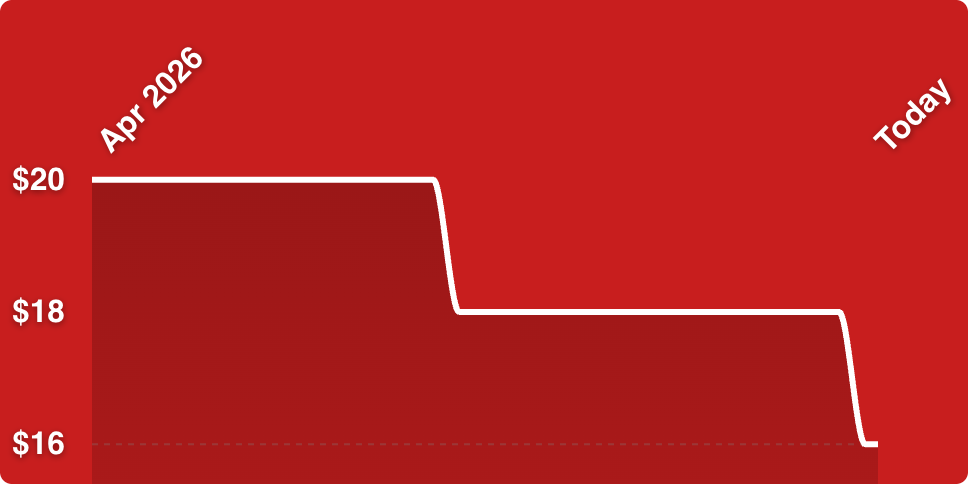 A red background with a line drawn on it