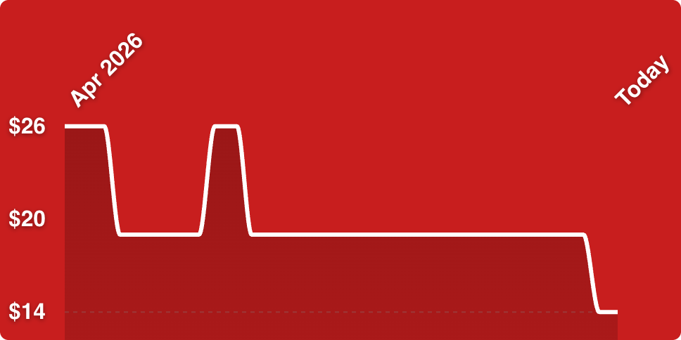 A red background with a white line