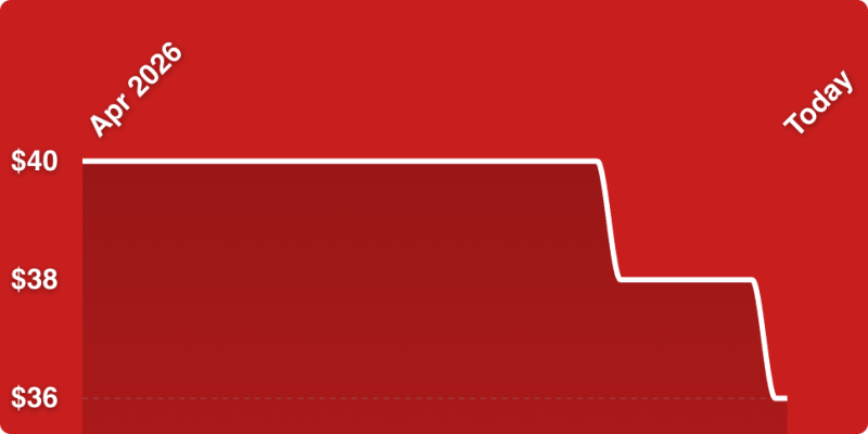 A red background with a line