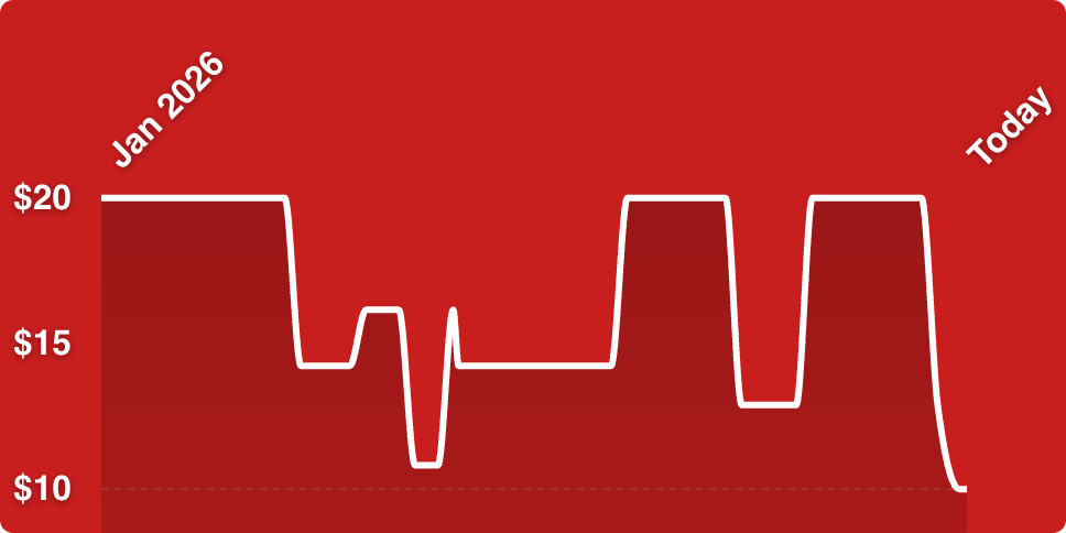 A line of a heartbeat
