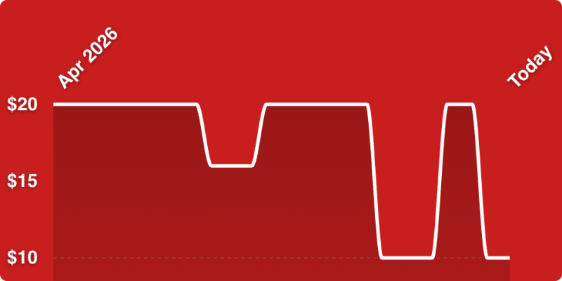 A line drawn on a red background