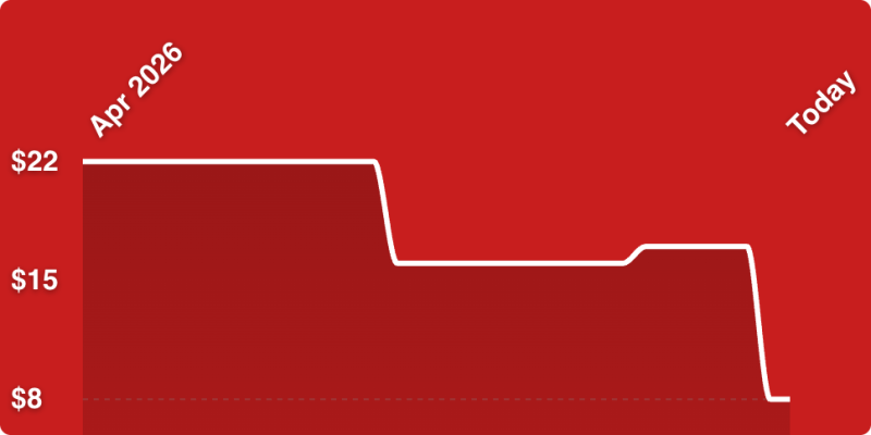 A white line on a red background