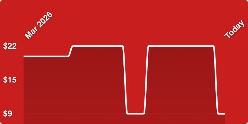 A red background with a white line