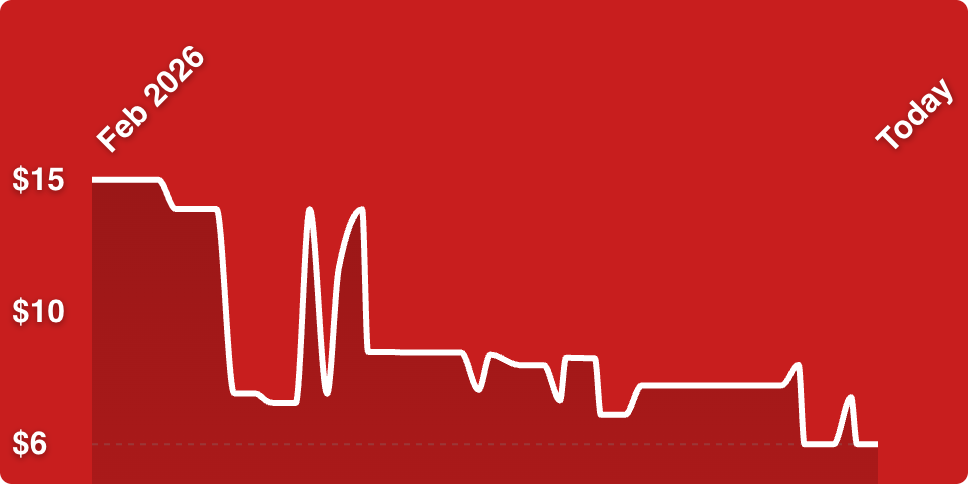 A white line on a red background