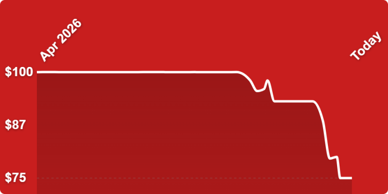 A line drawn on a red background