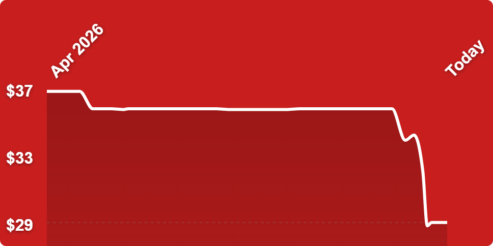 A red background with a line