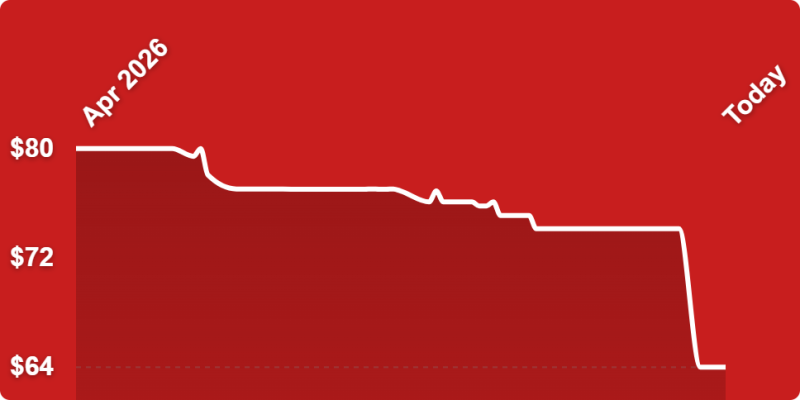 A line drawn on a red background