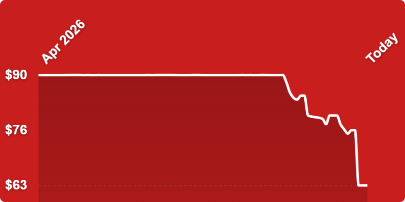 A line drawn on a red background