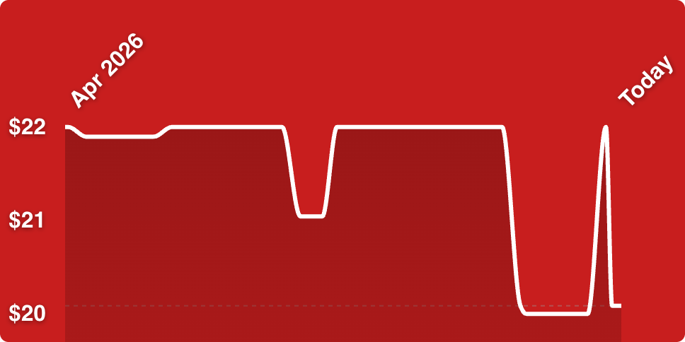 A line on a red background