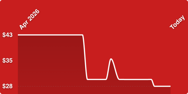 A line drawn on a red background