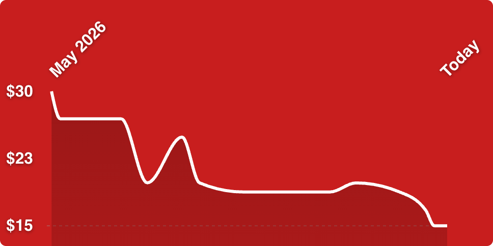 A white line on a red background