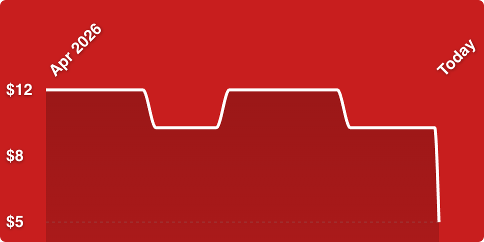 A white line on a red background