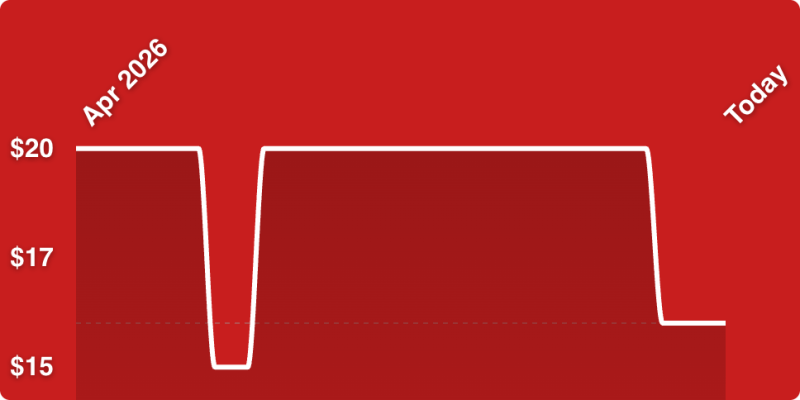 A red background with a white line