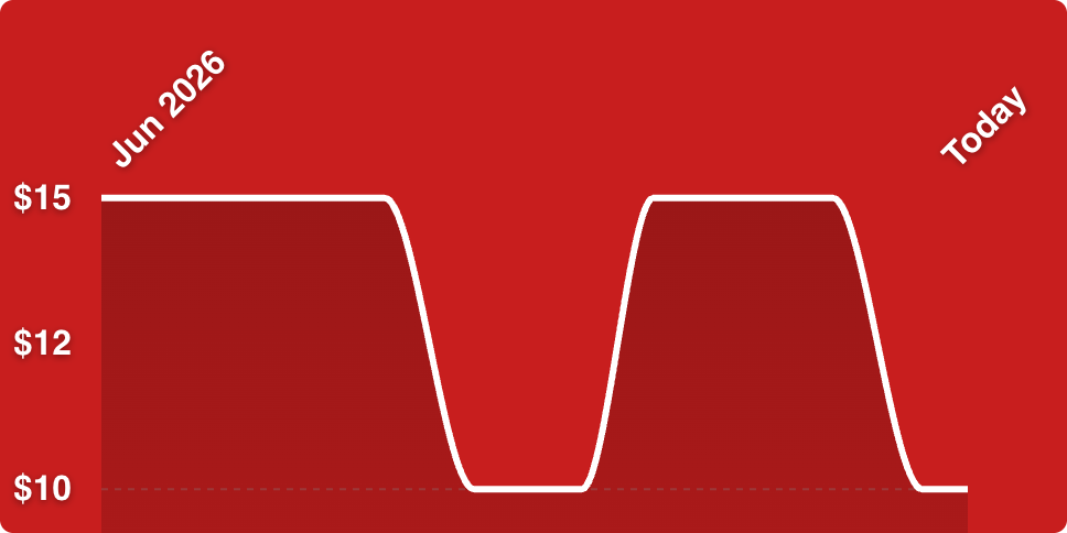A red background with a white line