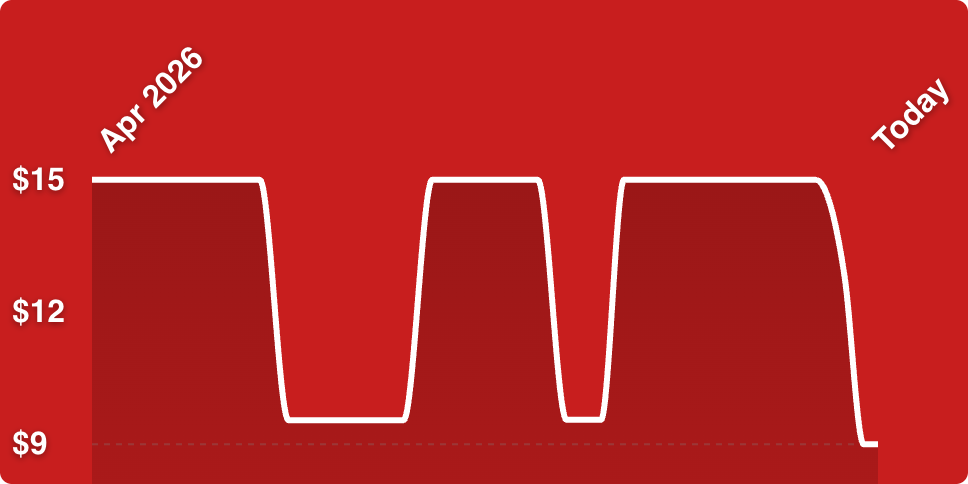 A red background with white lines