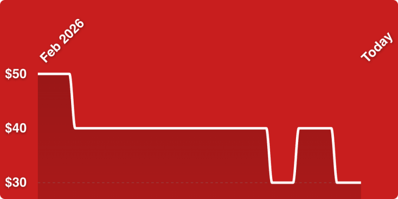 A red background with a white line