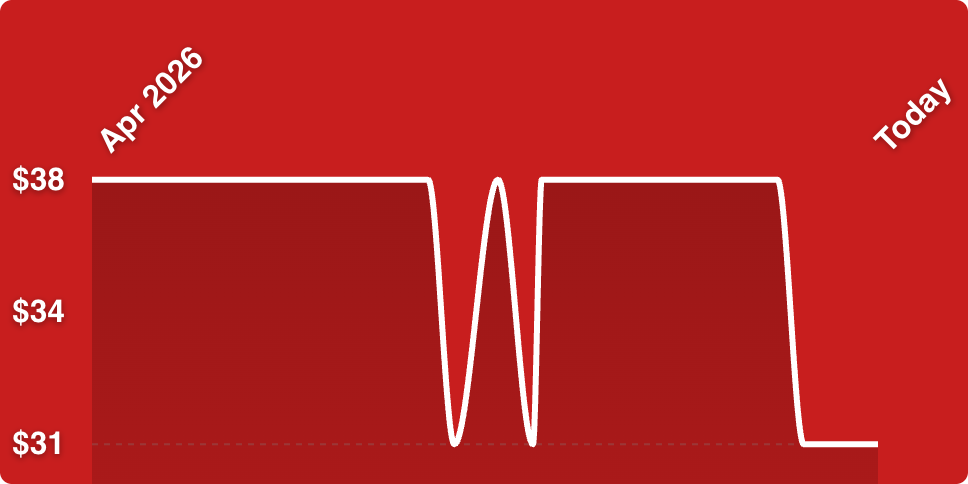 A white line on a red background