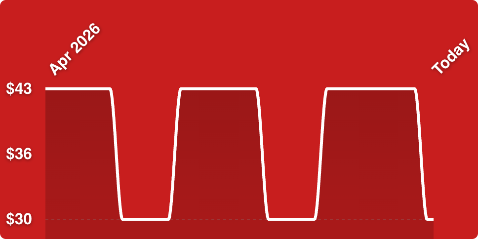 A red background with white lines
