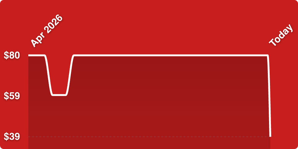 A red rectangular object with white lines