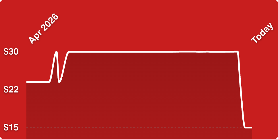 A red rectangular object with white lines