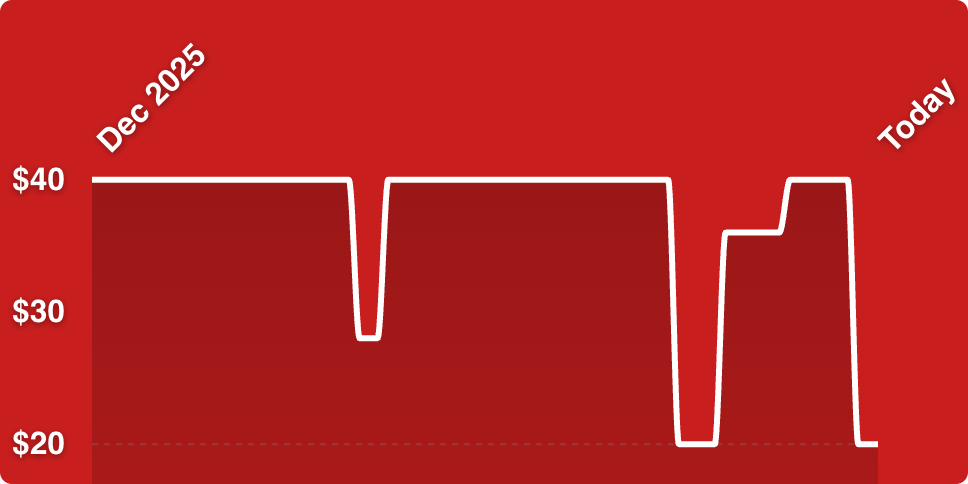 A line drawing of a line