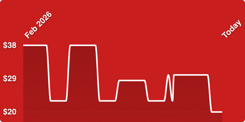 A white line on a red background