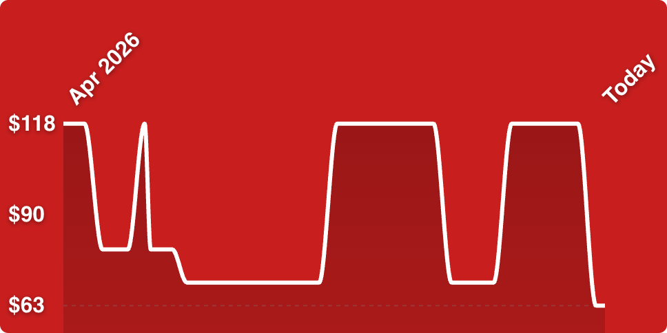 A line drawing of a graph