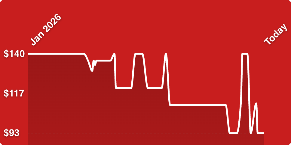 A line of a heartbeat