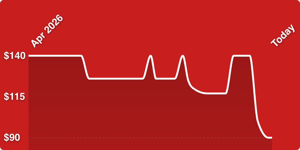 A white line on a red background