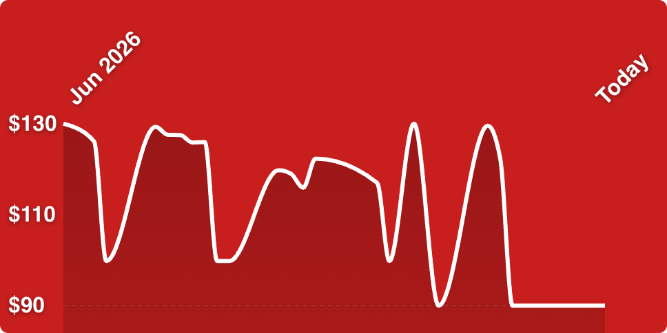 A white line on a red background