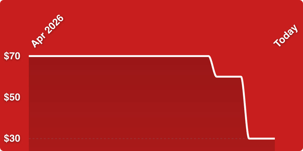 A white line on a red background
