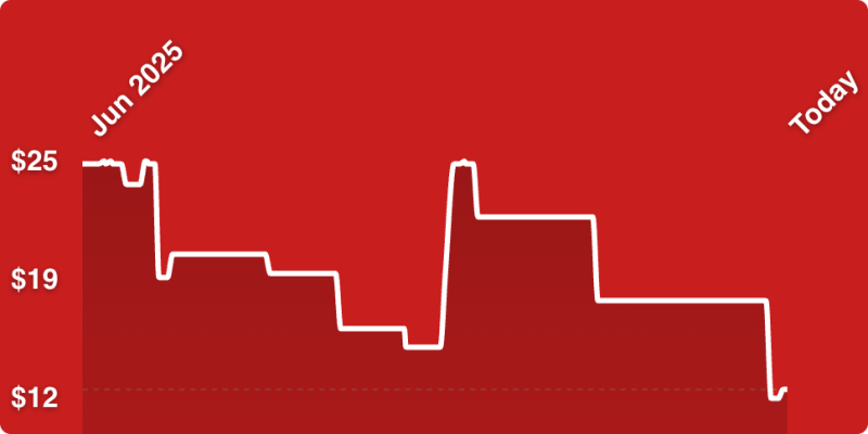 A white line on a red background