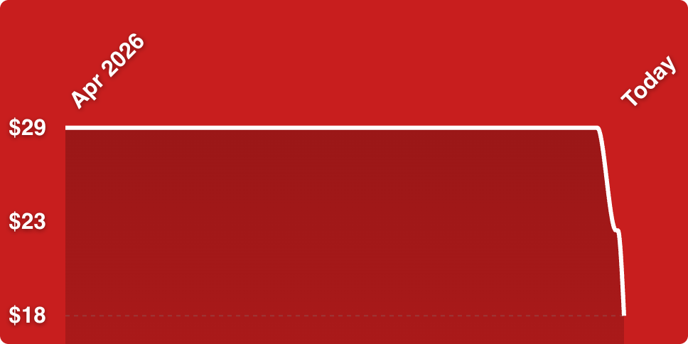 A red rectangular object with white lines