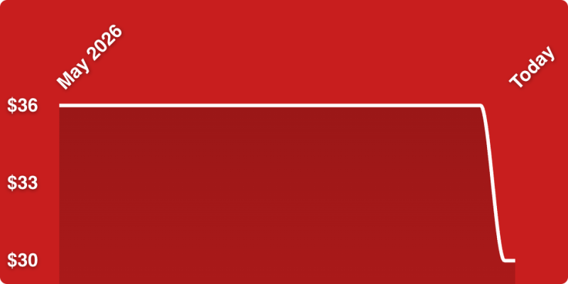 A red and white rectangle