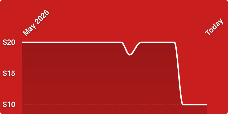 A red background with a white line