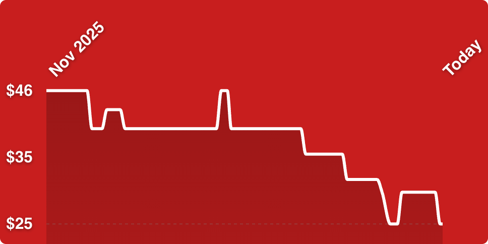 A line drawn on a red background