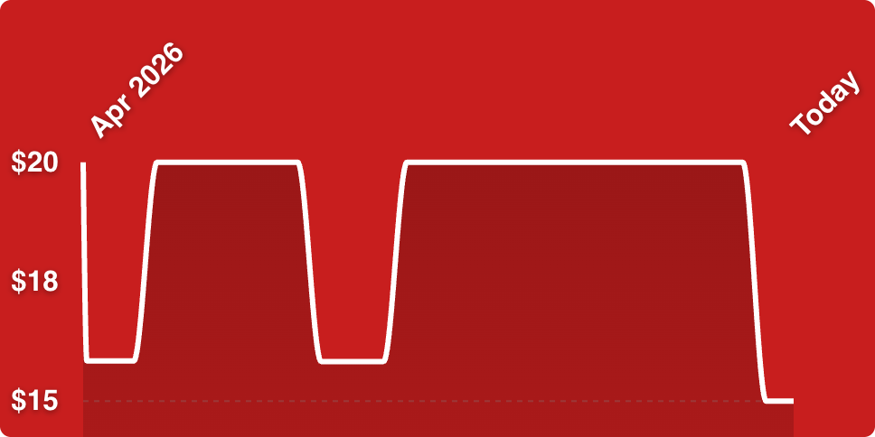 A red and white line