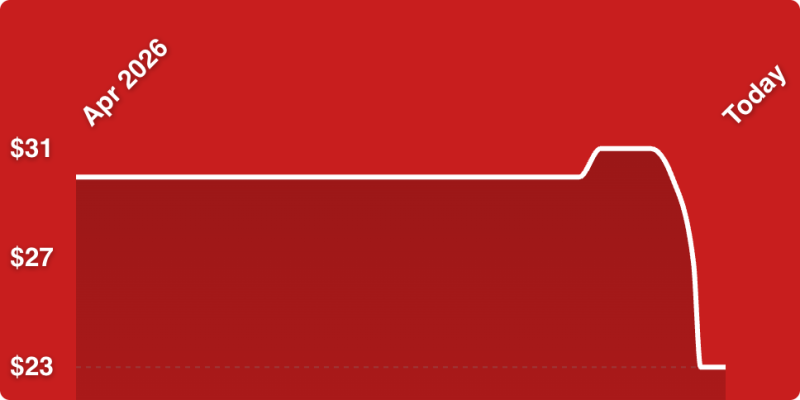 A white line on a red background