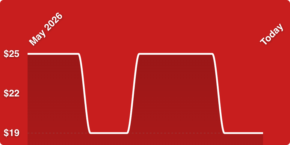 A red background with white lines