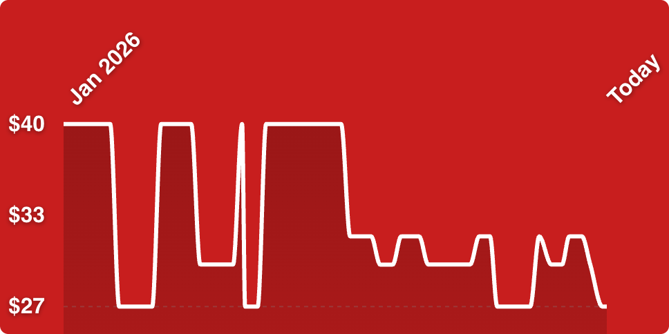 A red background with white lines