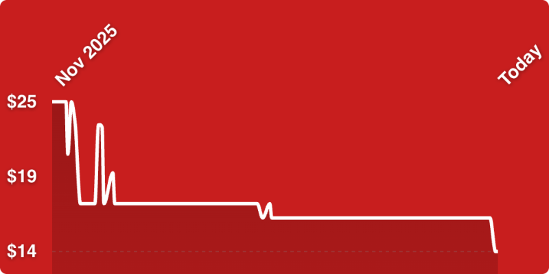 A red background with a line