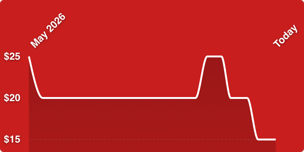 A red background with a line