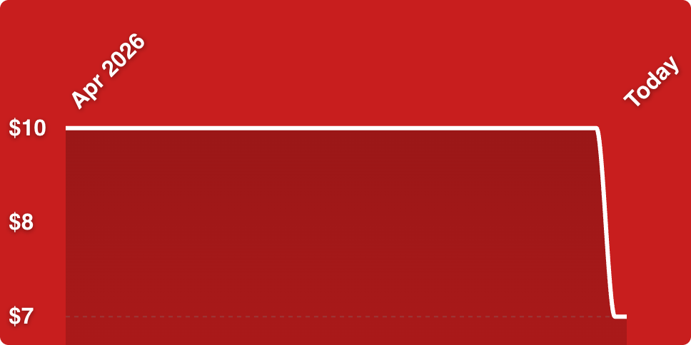 A red rectangular object with white lines