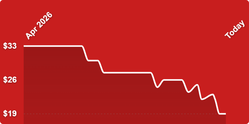 A line drawing of a graph