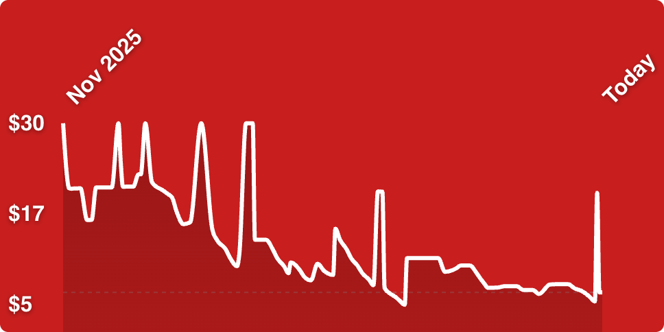 A line drawing of a heartbeat