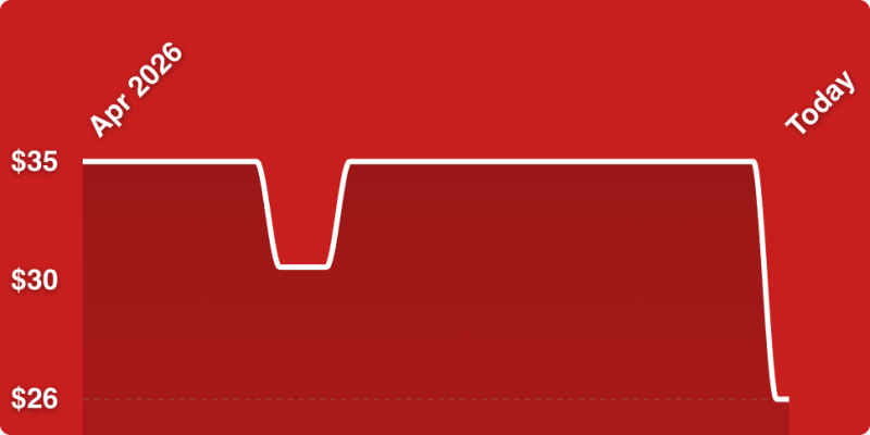A red background with a white line