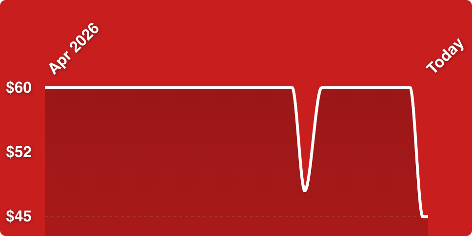 A white line on a red background
