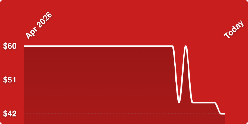 A white line on a red background