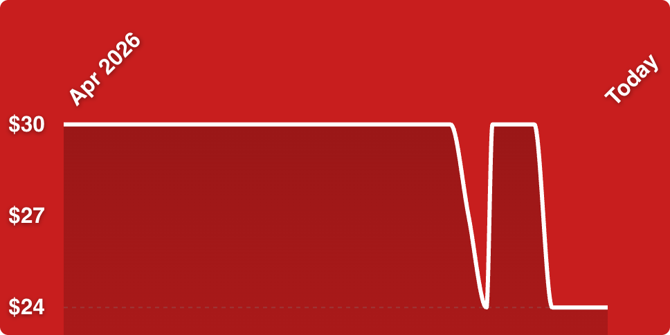 A white line on a red background