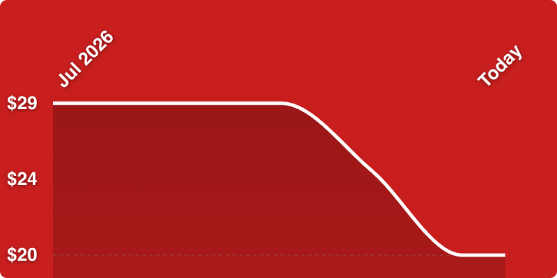 A red background with a white line